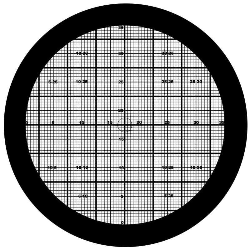 Measuring Gobo, Grid Gobo, Measuring Grid
